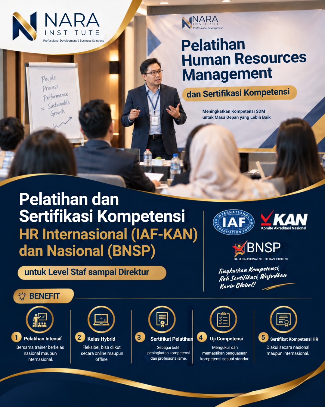Pelatihan HR Management dan Sertifikasi Kompetensi